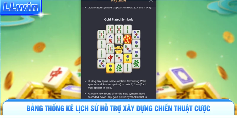 Bảng thống kê lịch sử hỗ trợ xây dựng chiến thuật cược