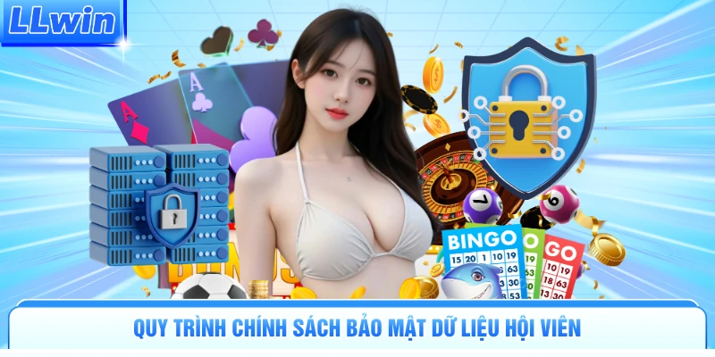 Quy trình chính sách bảo mật dữ liệu hội viên