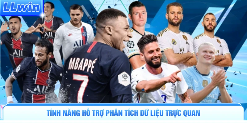Tính năng hỗ trợ phân tích dữ liệu trực quan